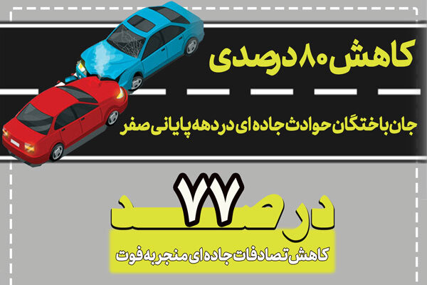 اینفوگرافیک| کاهش ۸۰ درصدی جانباختگان حوادث ترافیکی در دهه پایانی صفر