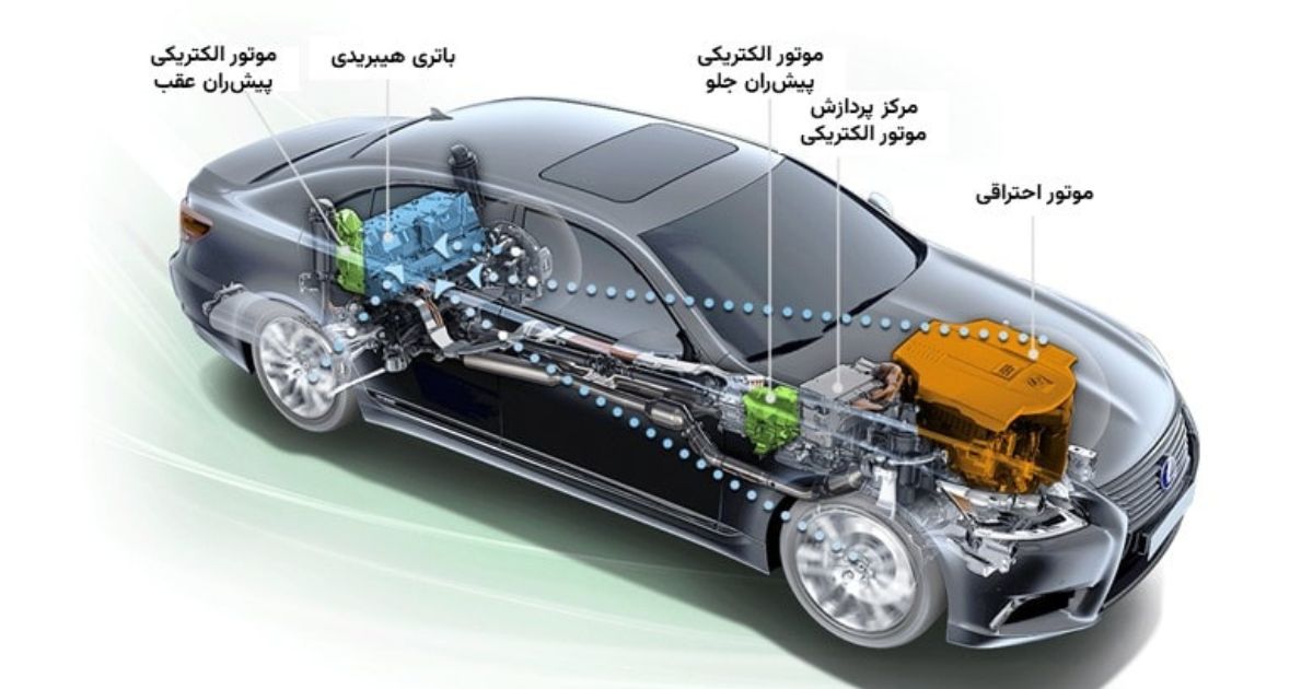 تولید خودروهای هیبریدی در ایران، پلی به سوی آینده الکتریکی یا چالش‌های زنجیره تامین؟