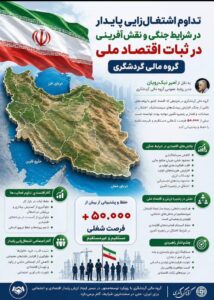 تداوم اشتغال‌زایی پایدار در شرایط جنگی و نقش‌آفرینی در ثبات اقتصاد ملی توسط گروه مالی کردشگری