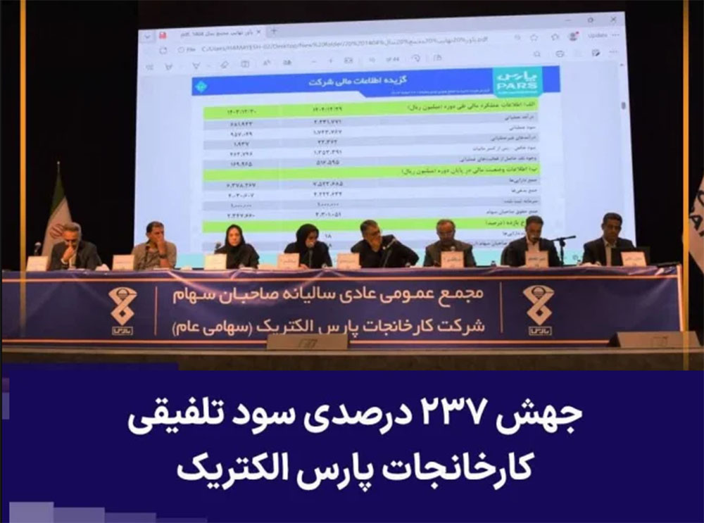به گزارش تیترنا: در این نشست، گزارش عملکرد مالی هیئتمدیره شرکت کارخانجات پارس الکتریک برای سال مالی منتهی به ۲۹ اسفند ۱۴۰۴ ارائه شد که نشاندهنده تحقق دستاوردهای مالی درخشان و رکوردهای جدید برای این شرکت باسابقه صنعتی بود.